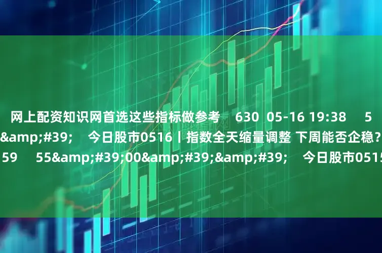 网上配资知识网首选这些指标做参考    630  05-16 19:38     54&#39;54&#39;&#39;    今日股市0516丨指数全天缩量调整 下周能否企稳？  原创    3152  05-16 18:59     55&#39;00&#39;&#39;    今日股市0515丨三大指数全线回调 缩量调整是否风险加剧？    2893  05-15 19:07     一财最